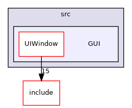 /home/shishqa/dev/MIPT/2020_3/00_ShishGL/src/GUI