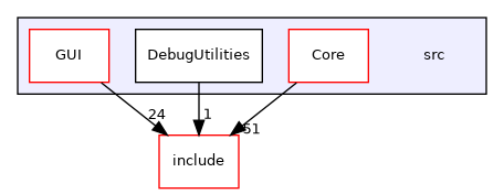 /home/shishqa/dev/MIPT/2020_3/00_ShishGL/src