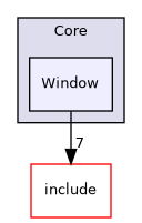 /home/shishqa/dev/MIPT/2020_3/00_ShishGL/src/Core/Window